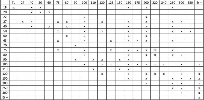 Madera de encofrado Craponne-sur-Arzon